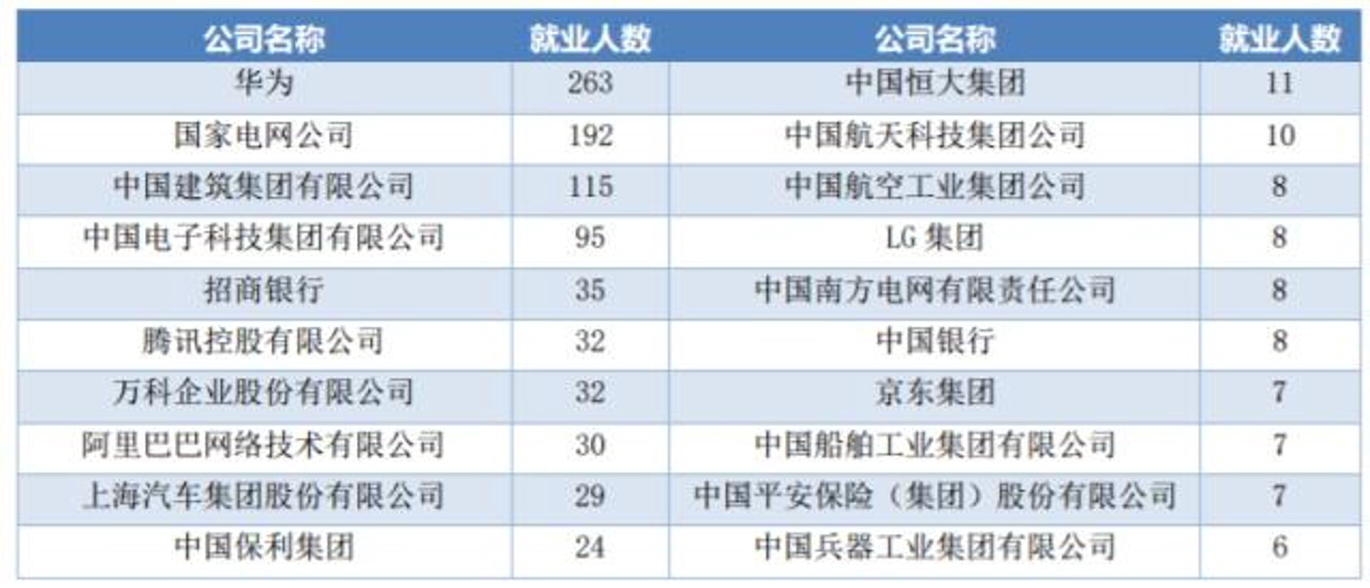 金和诚通讯